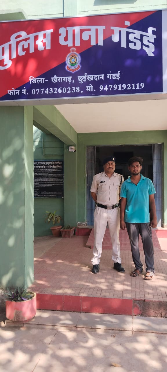 शराब परिवहन करते शराब तस्कर गिरफ्तार भेजा गया सलाखों के पीछे&nbsp;….