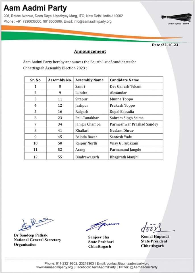 जशपुर से प्रकाश टोप्पो तो रायगढ़ से गोपाल बापोडिया होगें आम आदमी पार्टी के प्रत्याशी&nbsp;…..!!