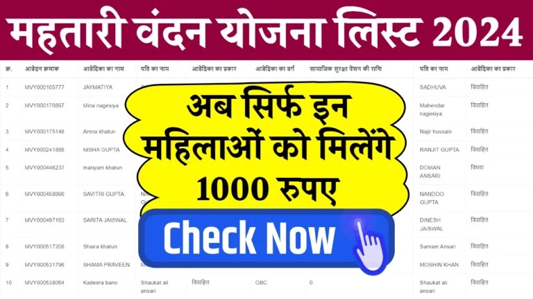 महतारी वंदन योजना की नई लिस्ट जारी, यहाँ से चेक&nbsp;करें