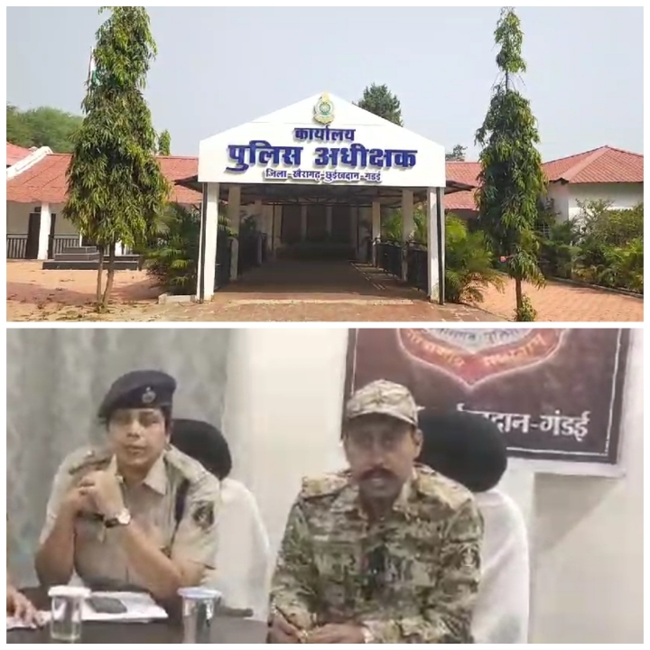 सुदखोरो के खिलाफ पुलिस ने की कड़ी कार्यवाही…….!!