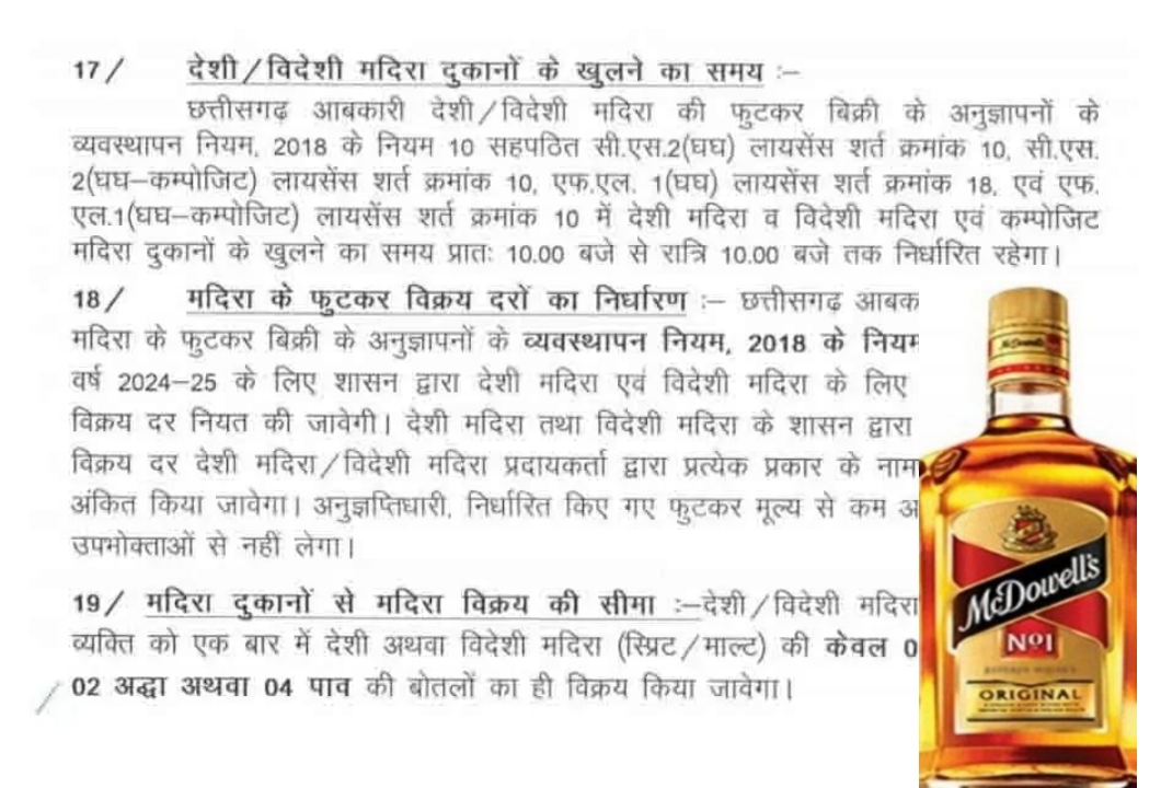 अब शराब दुकान के काउंटर से एक व्यक्ति एक बार में शराब या बियर की एक बोतल ही खरीद पाएगा……