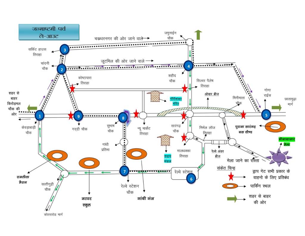 जन्माष्टमी मेले को लेकर यातायात विभाग ने रुट चार्ट किया&nbsp;तैयार…..