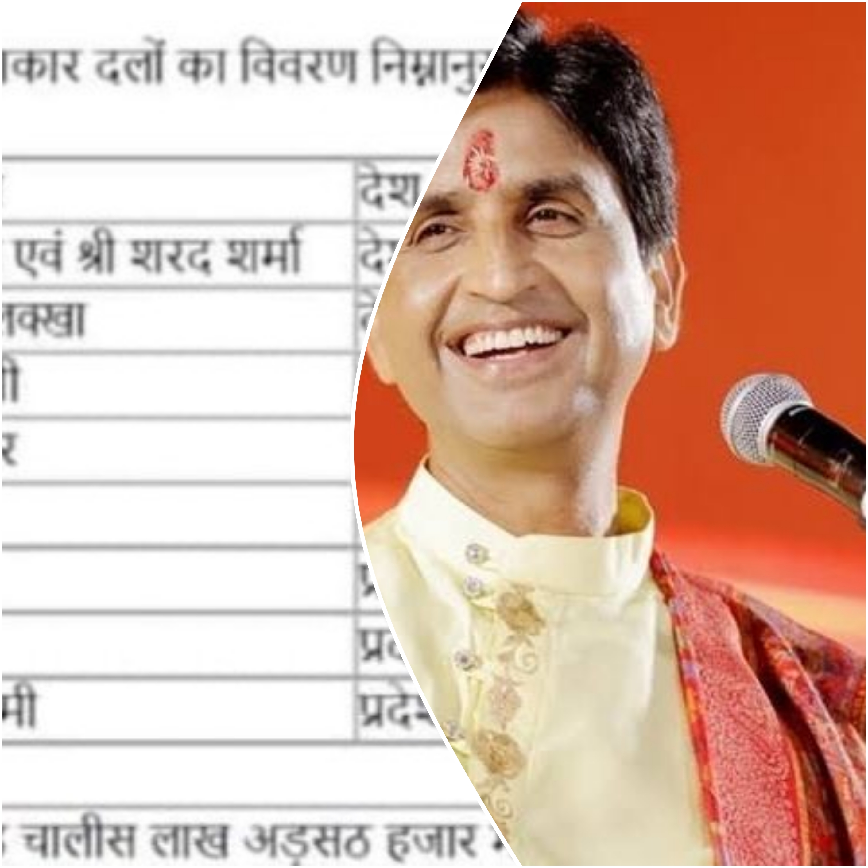 घर का जोगी जोगना आन गांव का&nbsp;सिद्ध…