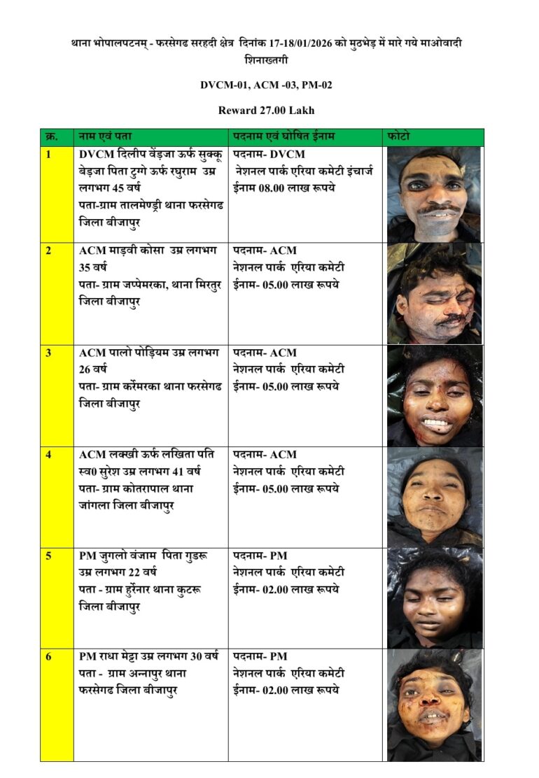 बीजापुर के जंगलों में सुरक्षाबलों की बड़ी कामयाबी, 27 लाख के इनामी DVCM दिलीप बेंडजा समेत 06 माओवादी&nbsp;ढेर